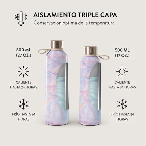 Cotton Candy - Botella de Agua 6