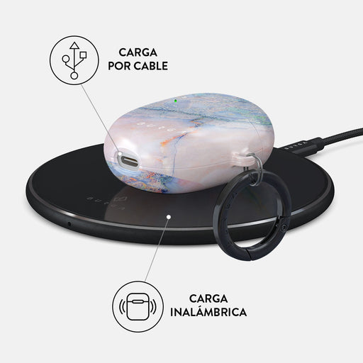 Holo - Google Pixel Buds A Funda 3