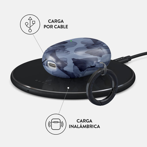 Archives - Google Pixel Buds 2 Funda 3