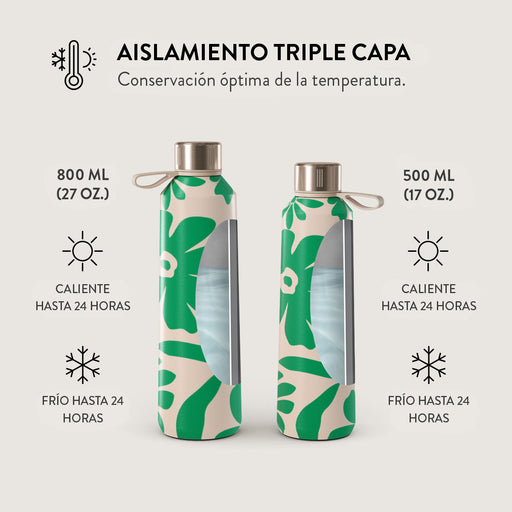 Margarita - Botella de Agua 6